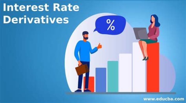 What is interest rate derivatives?