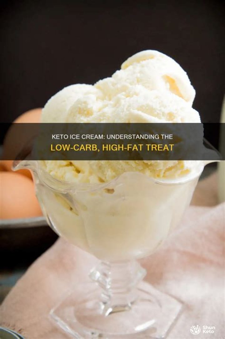 What is keto ice cream?