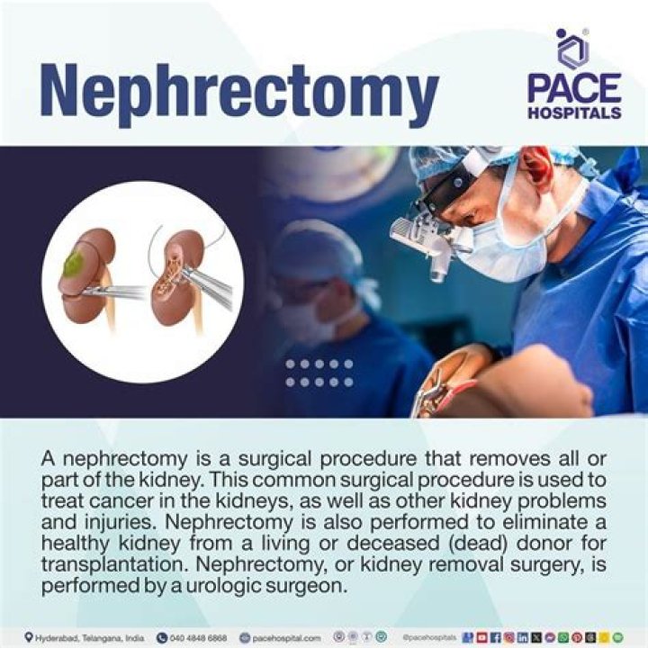 What is laparo nephrectomy?