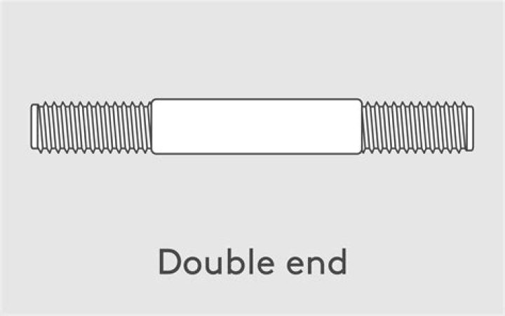 What is lead on a double thread?