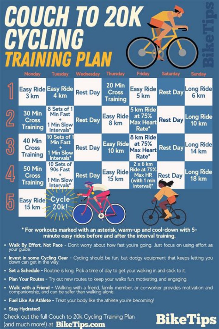 What is leisurely biking?