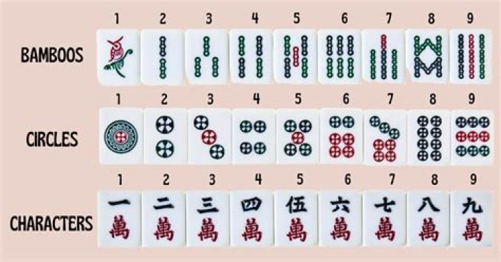 What is mah jongg?