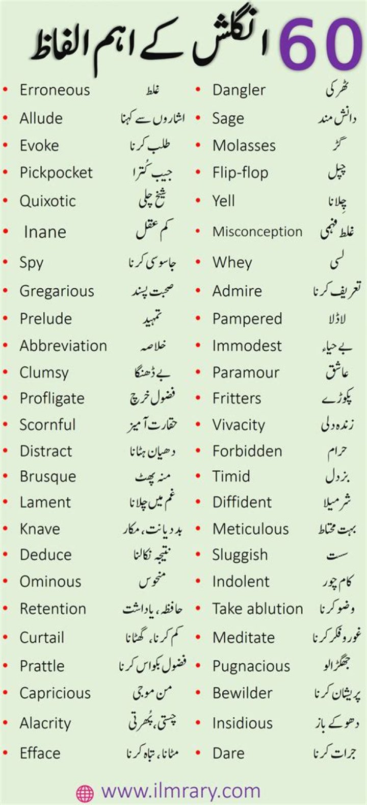 What is meaning of unamused in urdu?