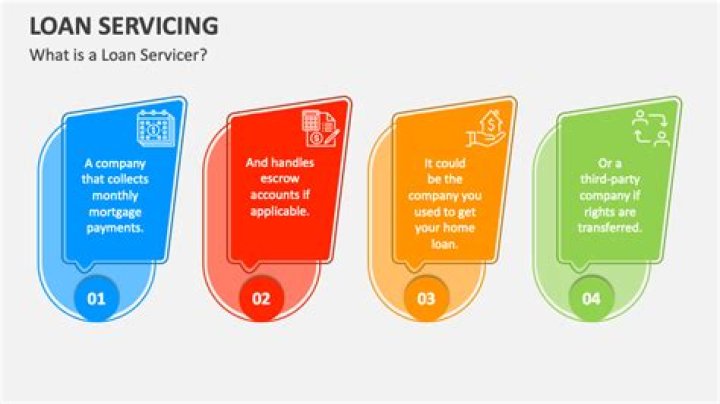 What is mers servicer id?