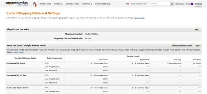 What is migrated template in amazon?