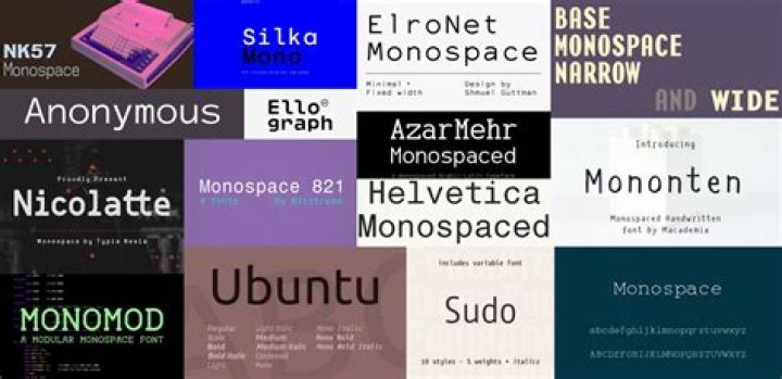 What is monospaced face?