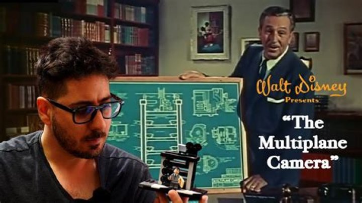 What is multiplane camera?
