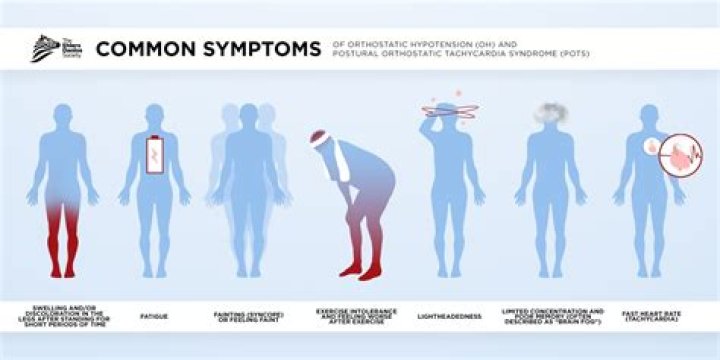 What is myopathic weakness?