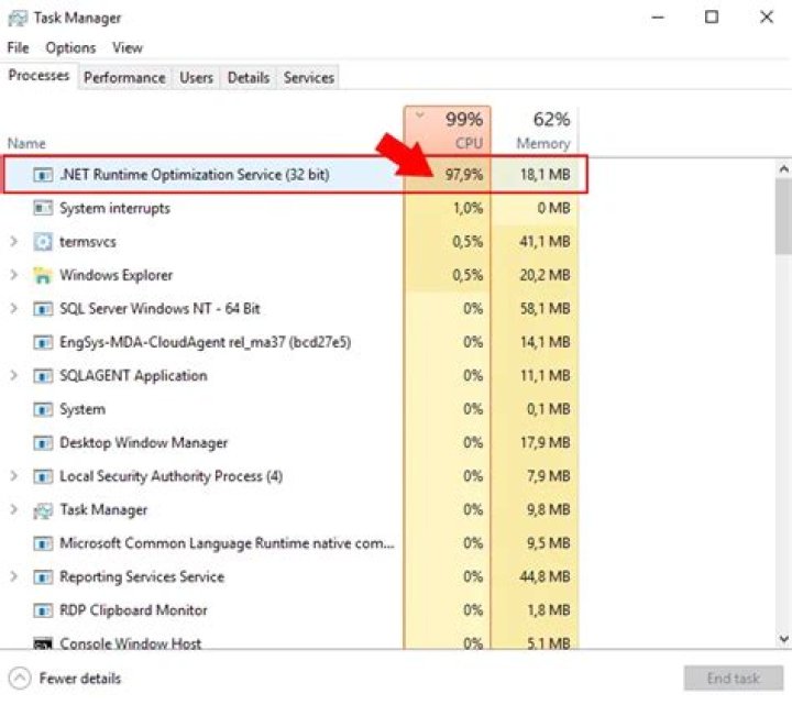 What is .net runtime optimization service?