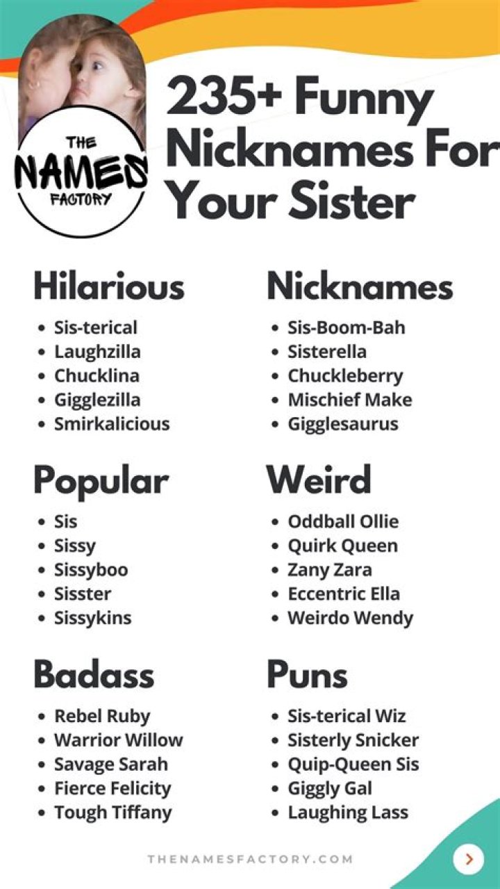 What is nikki a nickname for?