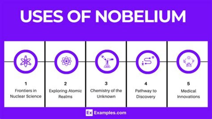 What is nobelium made out of?