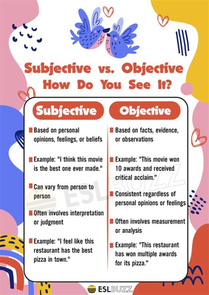 What is non objective truth?