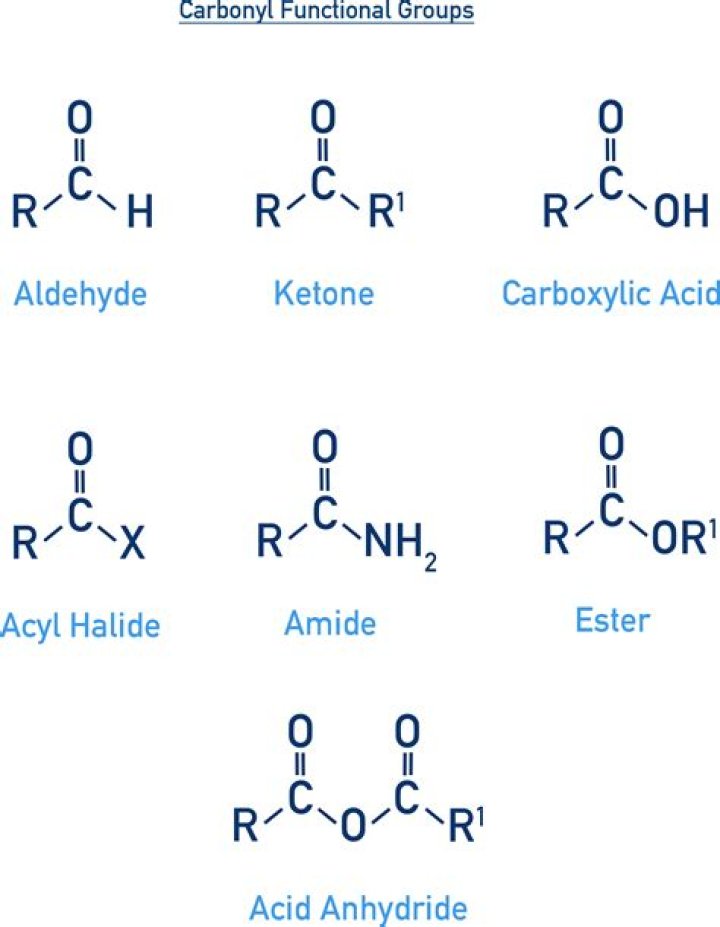 What is organic anhydrides?