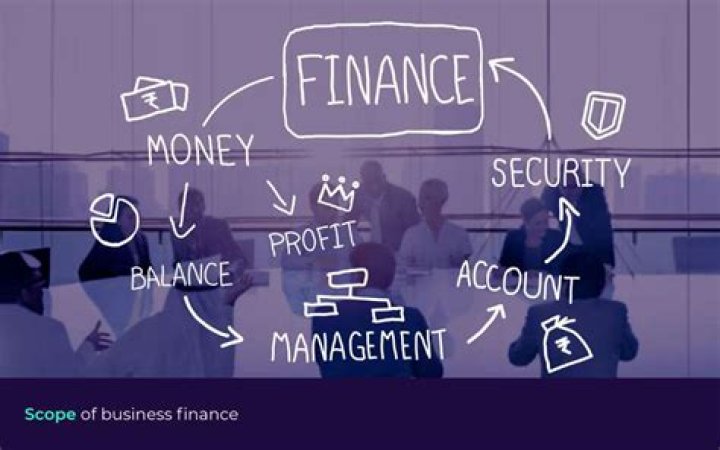 What is overborrow in finance?