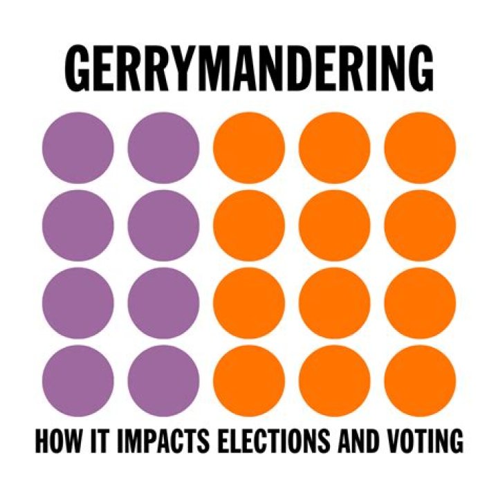 What is partisan gerrymandering?