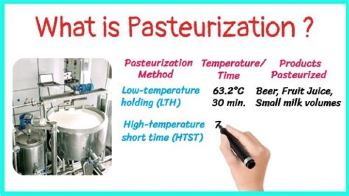 What is pasteurization in simple words?