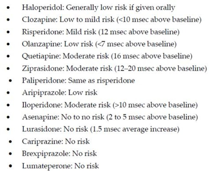 What is perphenazine prescribed for?