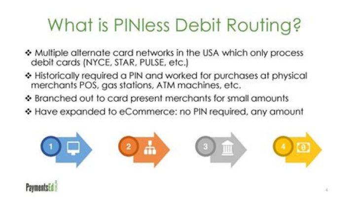 What is pinless debit routing?