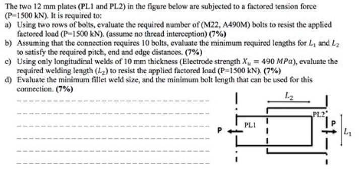 What is pl1 and pl2?