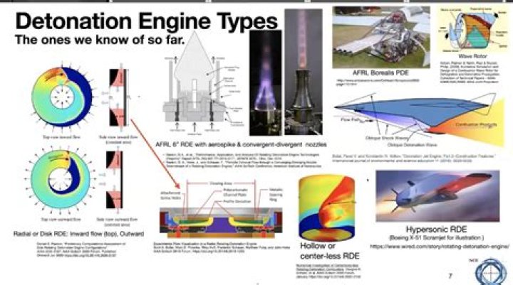 What is pre detonation?