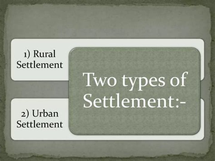 What is rural settlement?