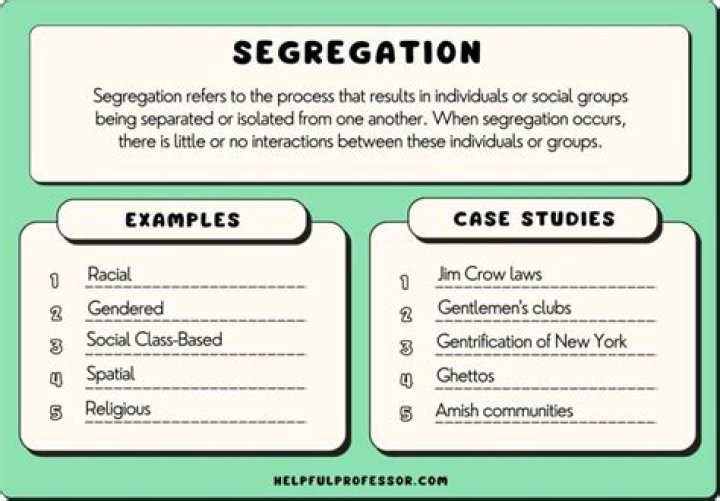 What is segregated mean?