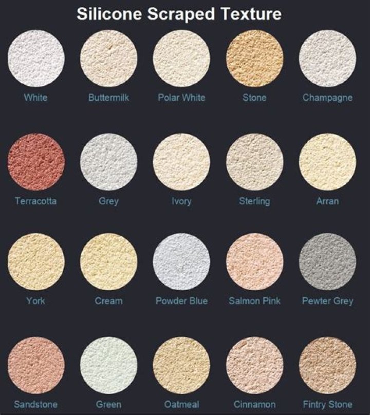 What is self coloured render?
