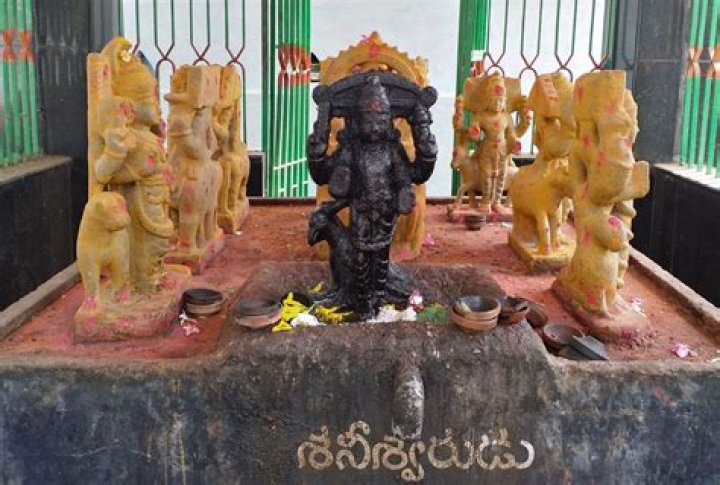 What is shani graha?