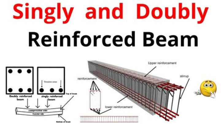 What is singly reinforced beam?