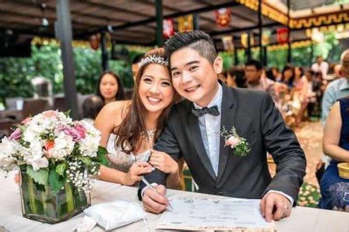 What is solemnization date?