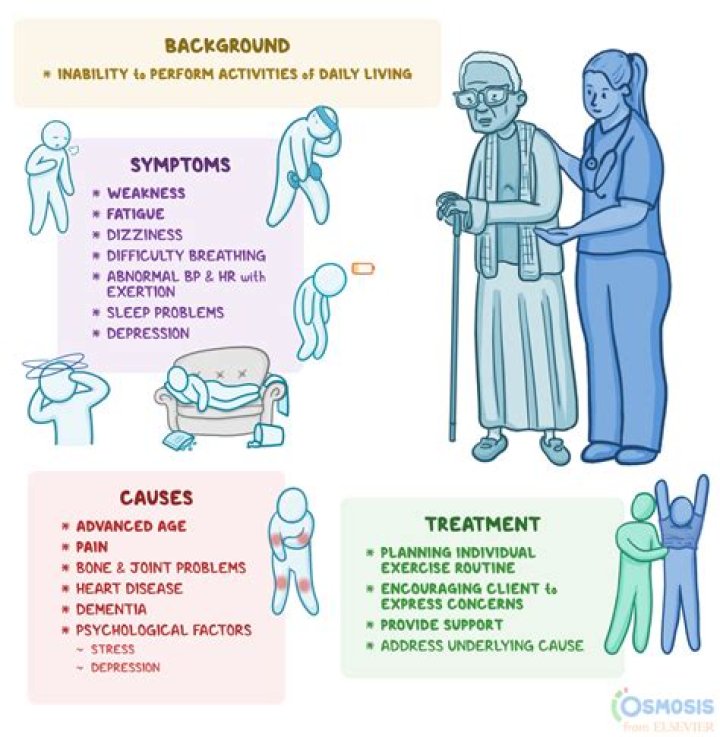 What is solfataric activity?