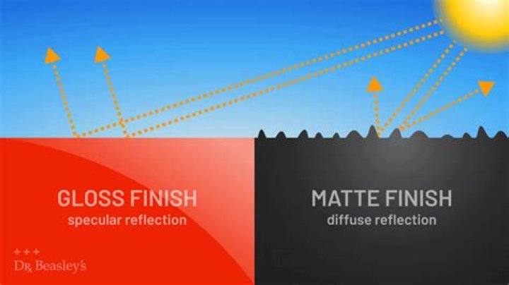 What is specific refractivity?