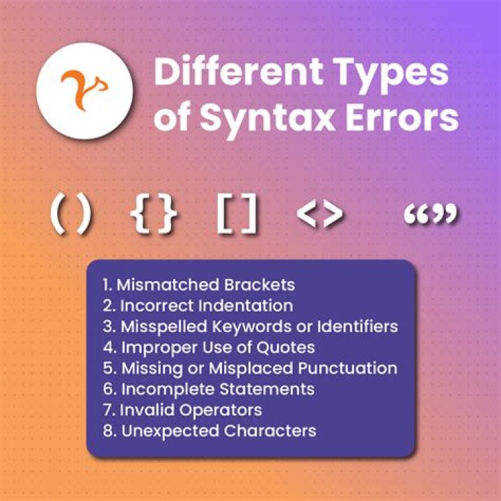 What is specifier in syntax?