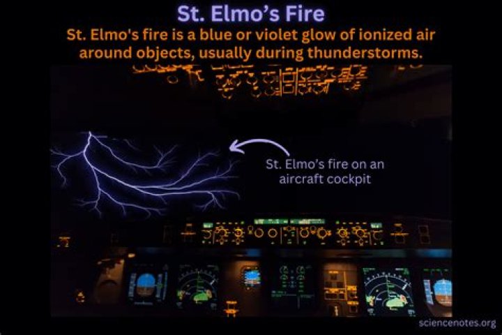 What is st elmo's fire?