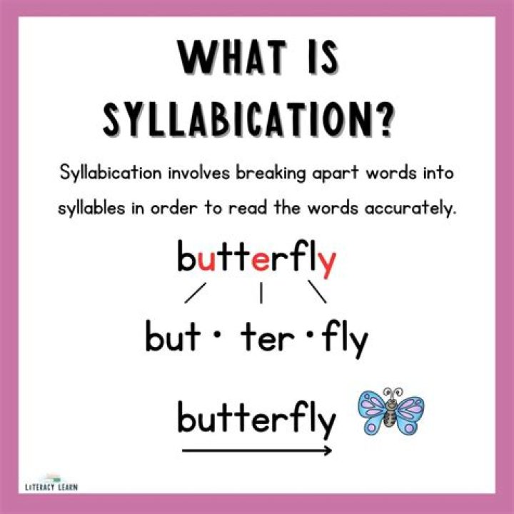 What is syllabication skills?