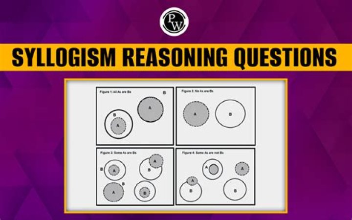 What is syllogistic reasoning in psychology?