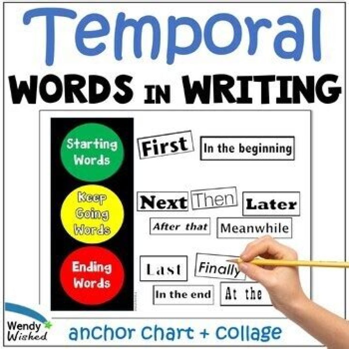 What is temporal words?