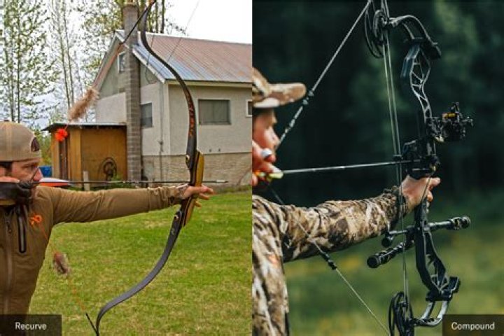 What is the best takedown recurve bow?