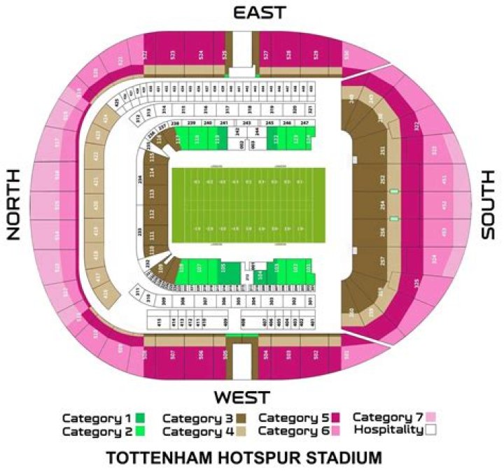 What is the capacity of the tottenham hotspur stadium?