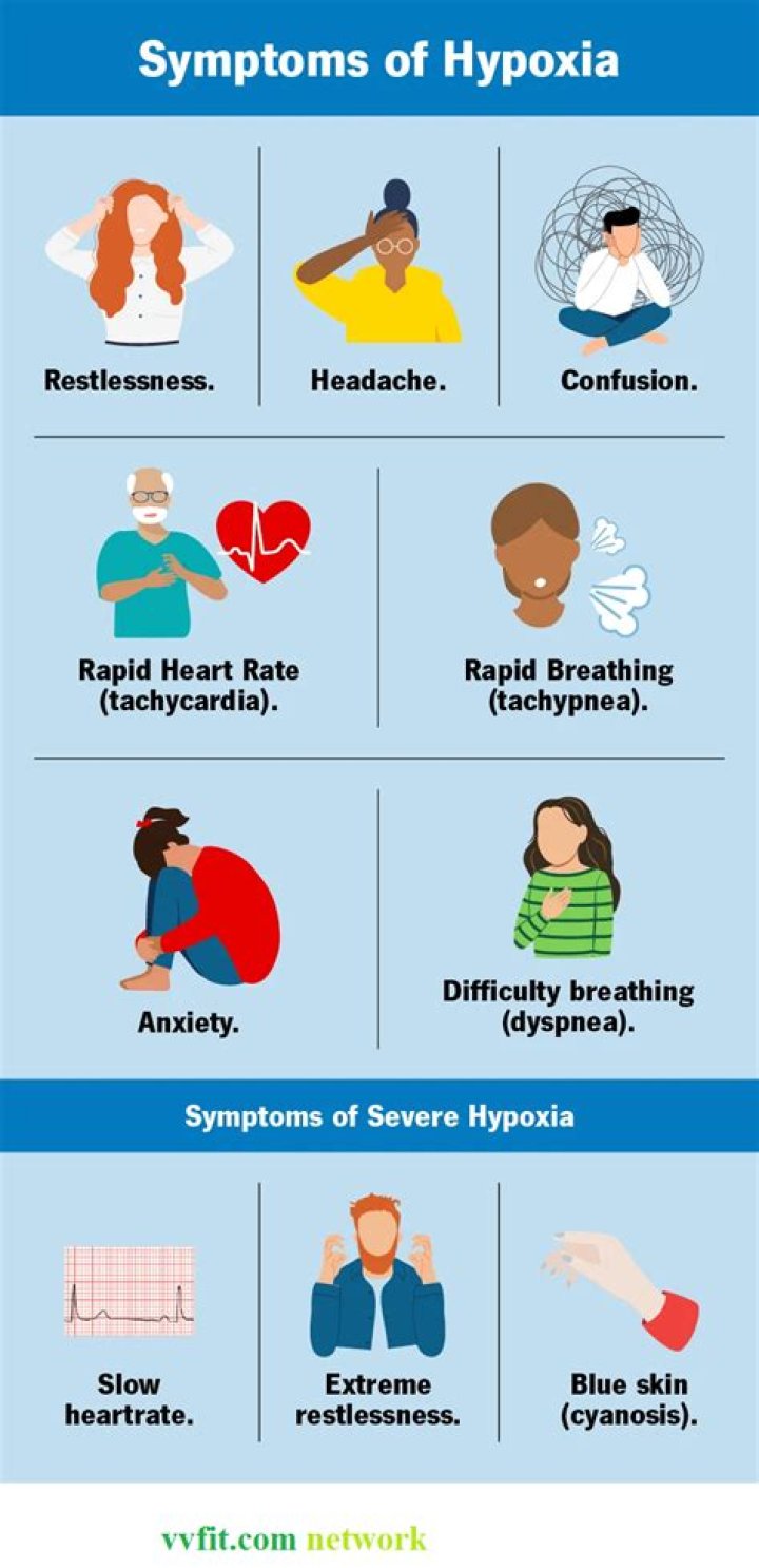 What is the cause of pyrexia?
