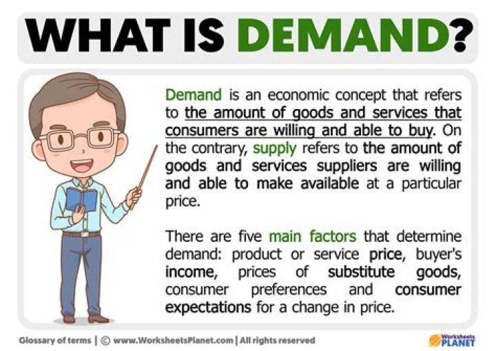 What is the definition of leeward?
