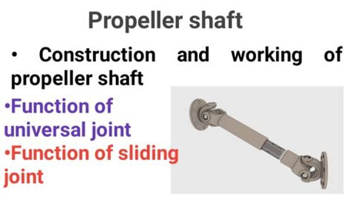 What is the definition of propeller?