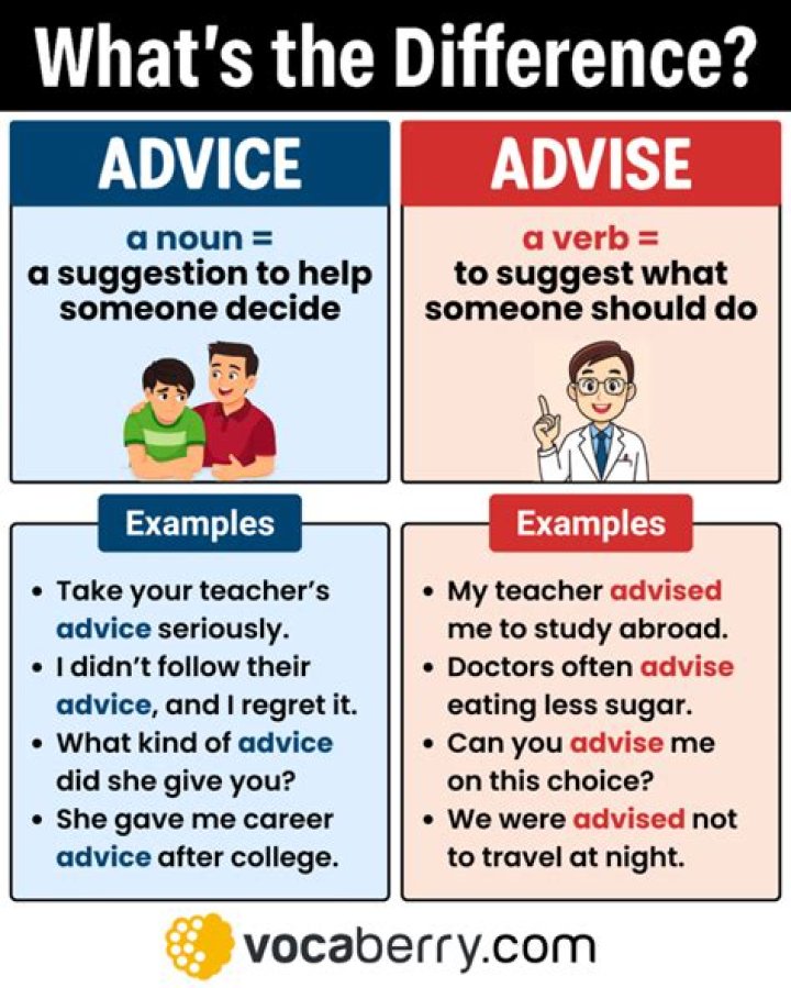 What is the difference between advice and advise?