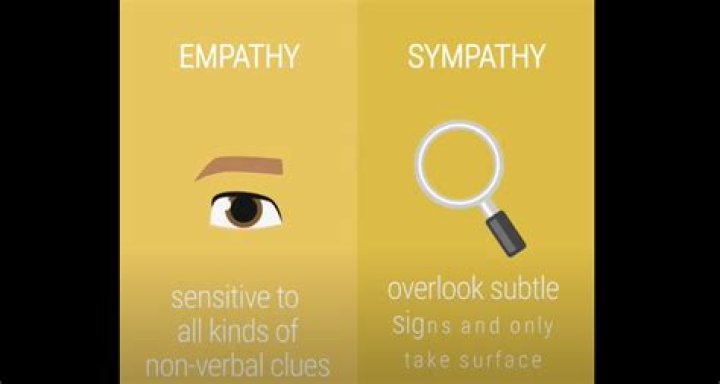 What is the difference between empathizing and sympathizing?