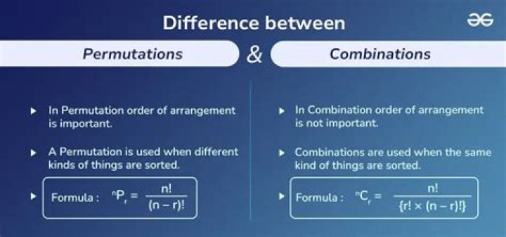 What is the difference between permutation and combination?