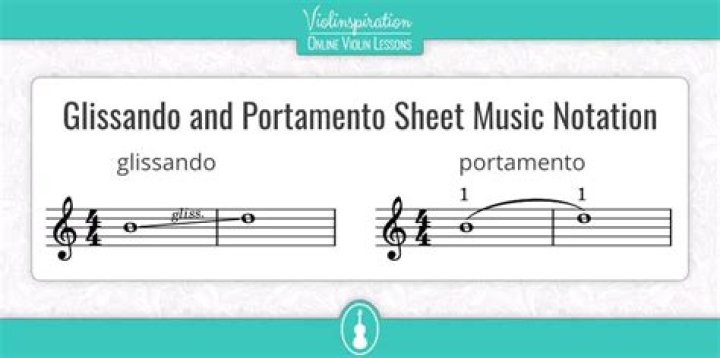 What is the difference between portamento and glissando?