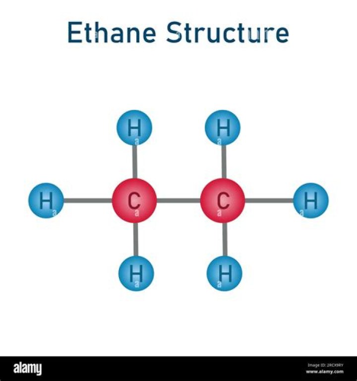 What is the formula of ethane?