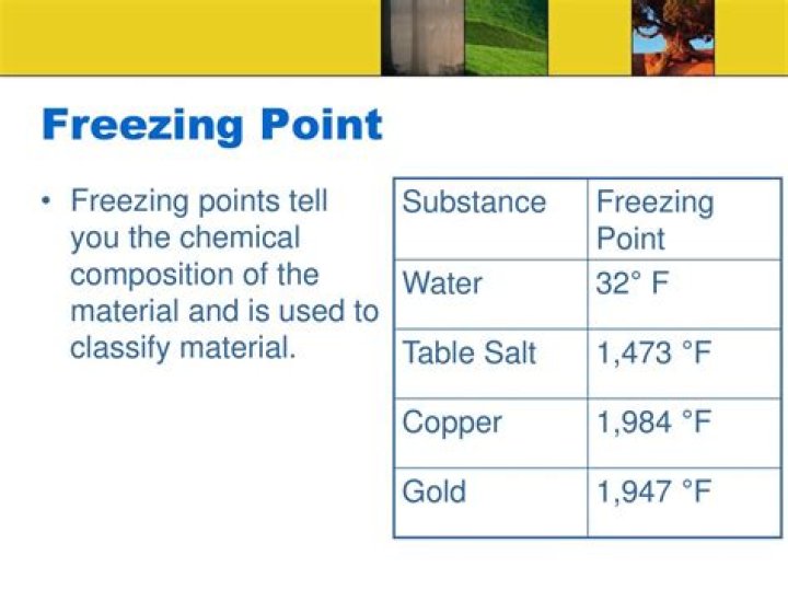 What is the freezing point of tetrahydrofuran?