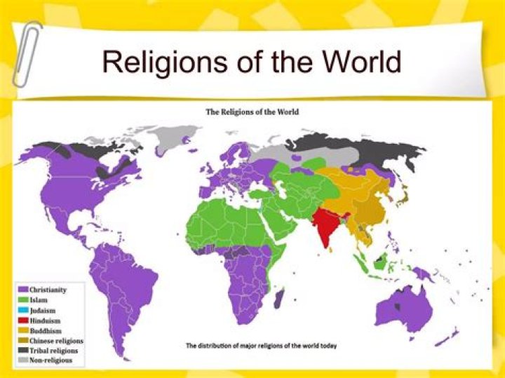 What is the importance of knowing the origin of world religions brainly?