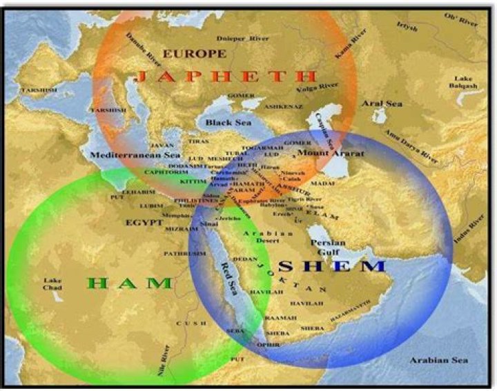What is the japhetic race?